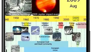 World History Atlas screenshot
