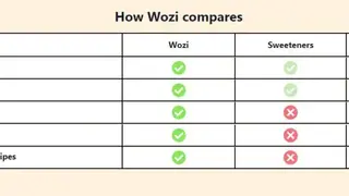 Wozi screenshot
