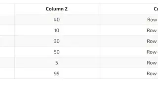 WP Responsive Table screenshot