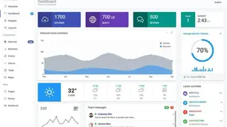 WrapBootstrap screenshot
