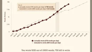 Writing Streak screenshot