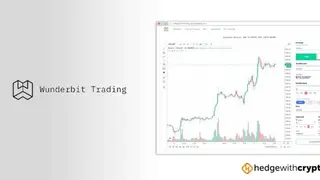 Wunderbit Trading screenshot