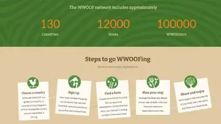 WWOOF screenshot