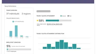 Xactly Insights screenshot