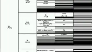 Xdiskusage screenshot