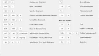 Xed Text Editor screenshot