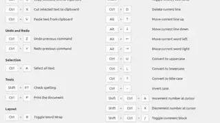 Xed Text Editor screenshot