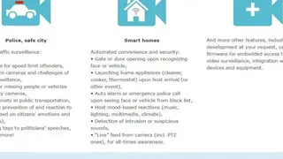 Xeoma screenshot