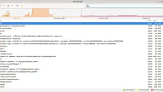 Xfce Task Manager screenshot