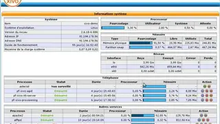 XiVO screenshot