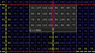 XlSoft VQ Analyzer screenshot