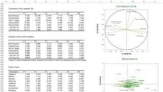 Xlstat screenshot