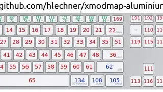 Xmodmap screenshot