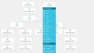 Xplenty screenshot