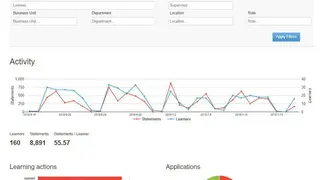 Xyleme LCMS screenshot