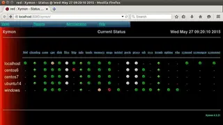 Xymon screenshot