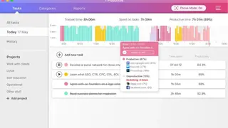 Y-Productive screenshot
