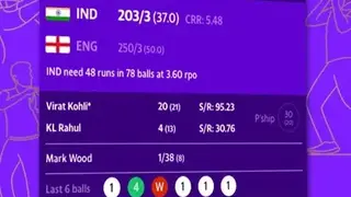 Yahoo Cricket screenshot