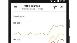 Yandex.Metrica screenshot