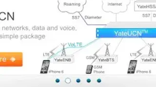 Yate – Yet Another Telephony Engine screenshot