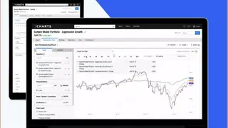 YCharts screenshot