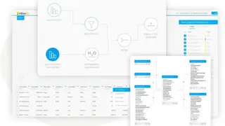 Yellowfin International screenshot