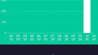 YFit screenshot
