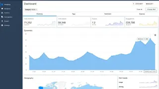 YouScan screenshot