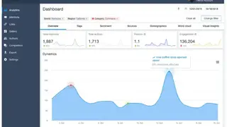 YouScan screenshot
