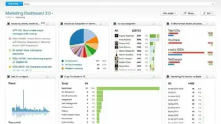 YouTrack screenshot