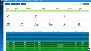 Ytel Contact Center screenshot
