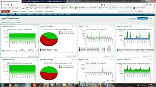 Zabbix screenshot