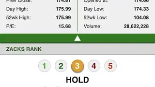 Zacks Stock Research screenshot