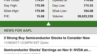 Zacks Stock Research screenshot