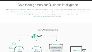 Zap Data Hub screenshot