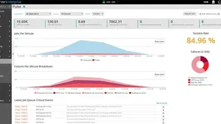 Zend Server screenshot