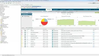 Zend Server screenshot