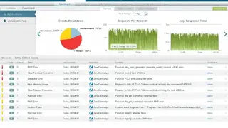 Zend Server screenshot