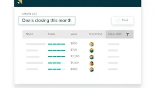 Zendesk Sell screenshot