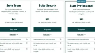 Zendesk Suite screenshot