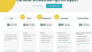 Zendesk Talk screenshot