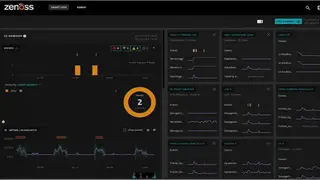 Zenoss Application Monitoring screenshot