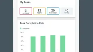 Zenput mobile screenshot