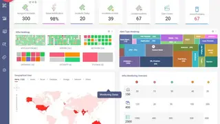 Zero Incident Framework screenshot