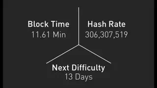 ZeroBlock screenshot