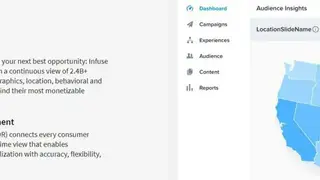 Zeta Programmatic, Formerly Sizmek screenshot