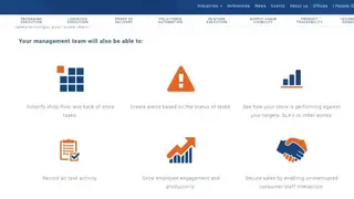 ZetesAthena Retail Task Management screenshot