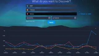 Zignal Labs screenshot