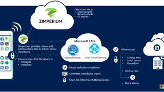 Zimperium screenshot