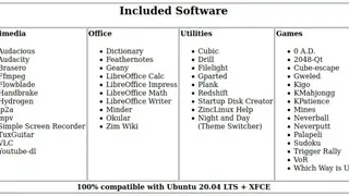 ZincLinux screenshot